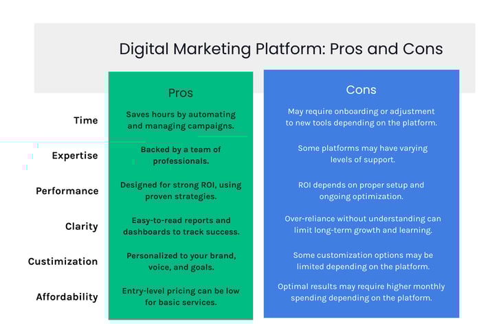 DH BLOG DIY Ads pros and cons .4.2025 (1400 x 950 px)